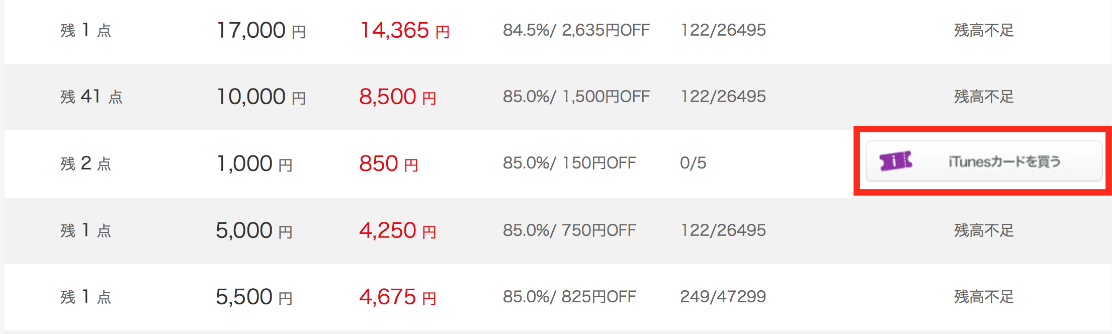 アマテン(amaten)】危険性・評判・利用した感想・購入まで流れまとめ【iTunesカード・アマギフを安く買う】 | ビットコイン FXで追証を経験した男のブログ