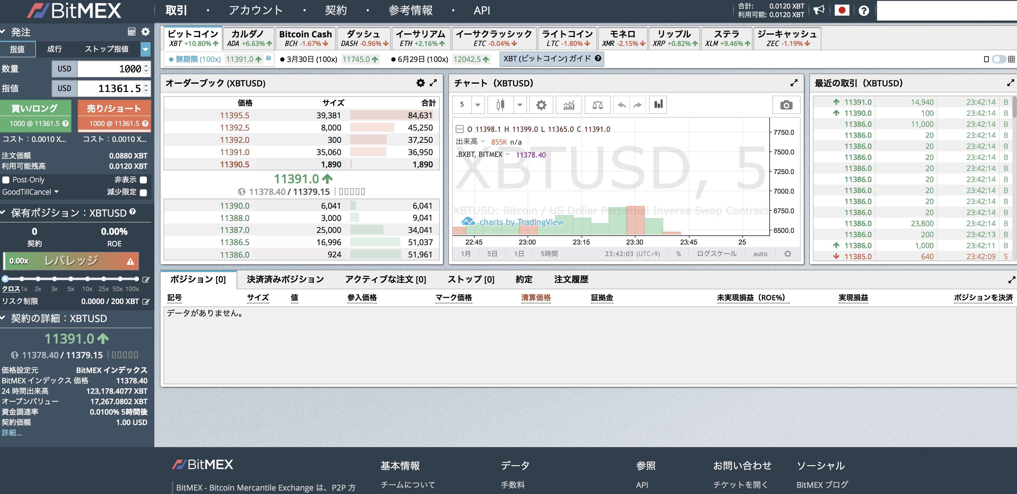 LISK(リスク)がビットフライヤーに上場！チャート推移と購入方法まとめ | ビットコインFXで追証を経験した男のブログ